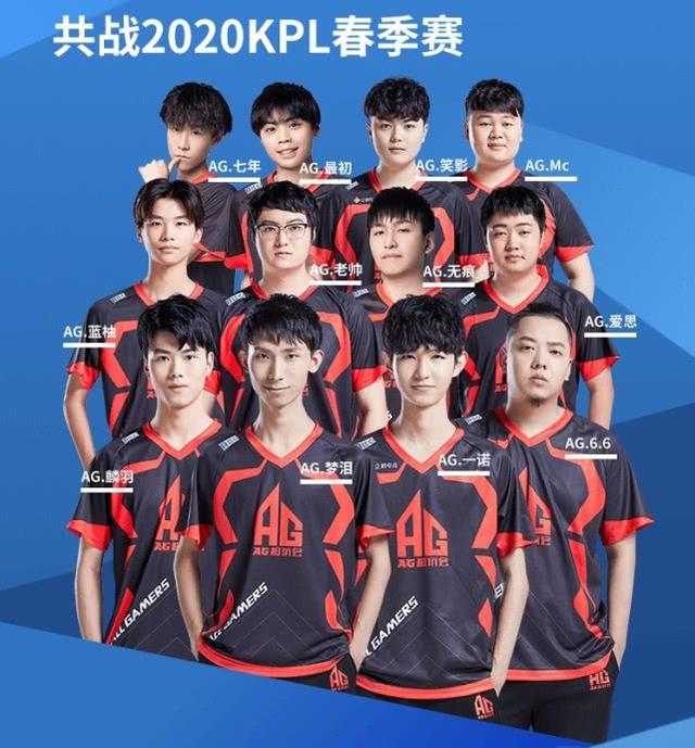 挑戰