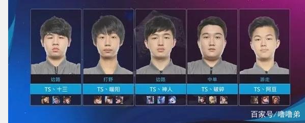 卡戴珊家族