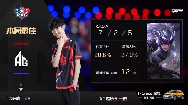 冠的关键