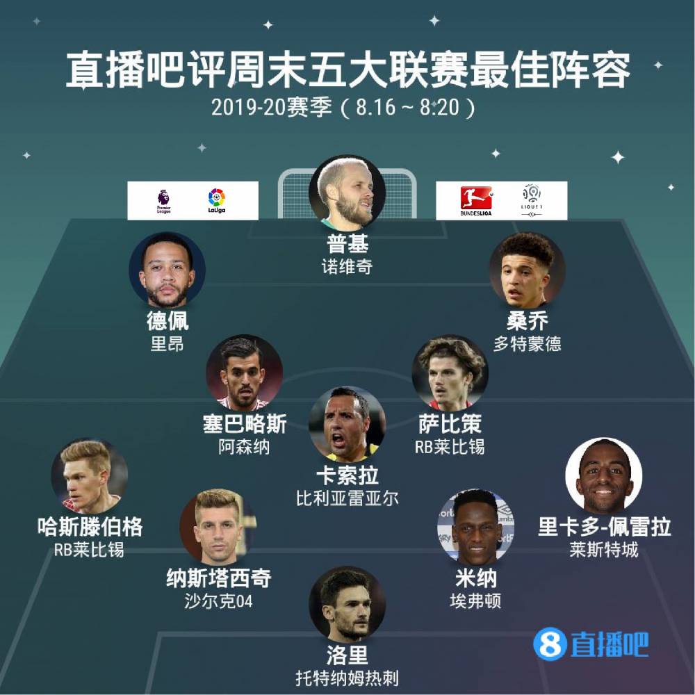 球员的俱乐