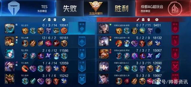 优秀的控球 优秀的控球