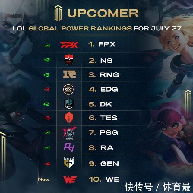 次化解危机 次化解危机